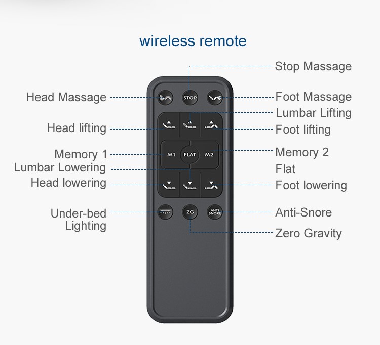 wireless remote.jpg