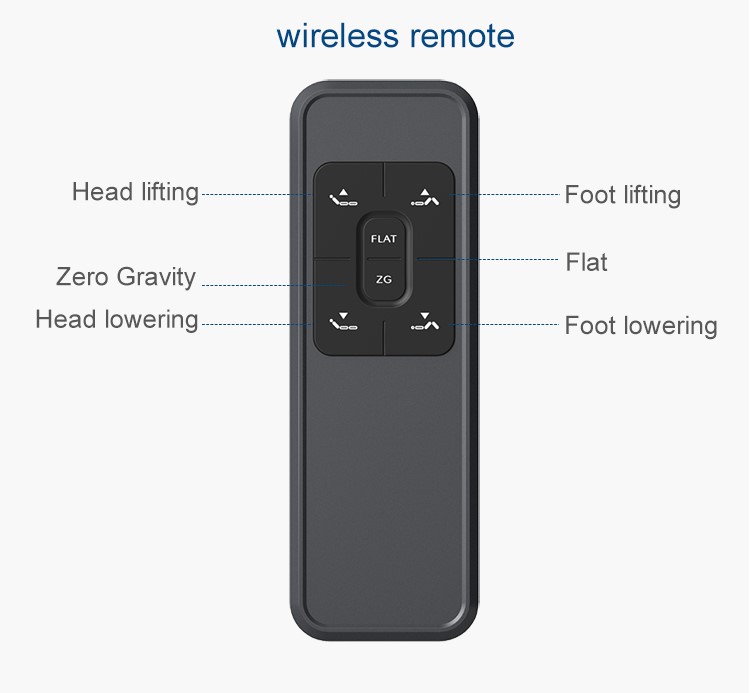 NKLB4 wireless remote .jpg